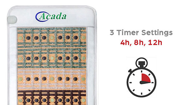 infrared heating pad with timer