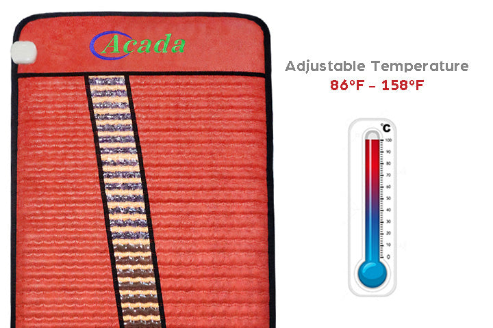 temperature of heating pads